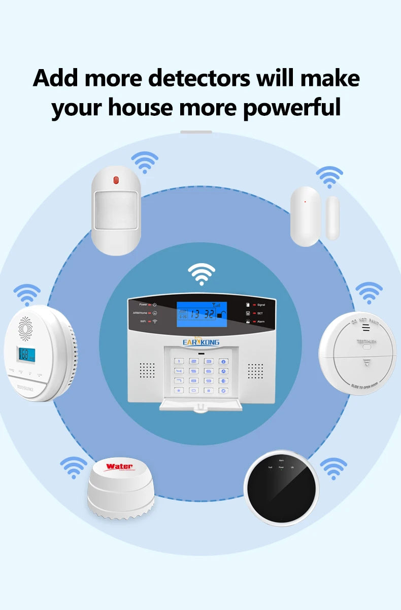 Tuya SmartGuard WiFi GSM Home Security Alarm System | Wireless 433MHz Smart Sensors & Detectors