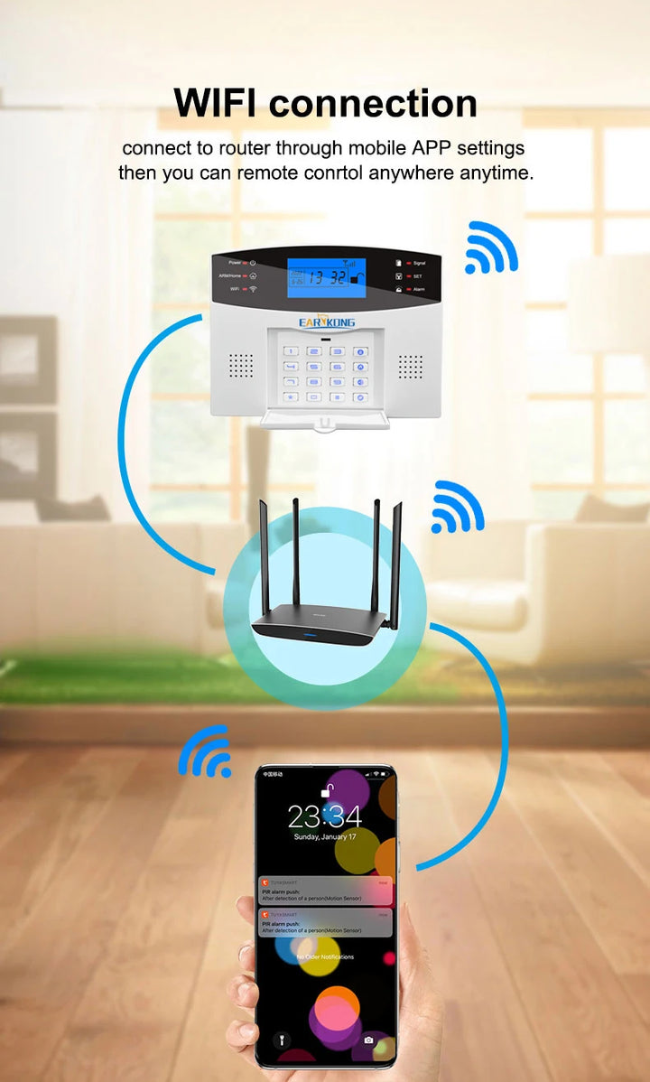 Tuya SmartGuard WiFi GSM Home Security Alarm System | Wireless 433MHz Smart Sensors & Detectors