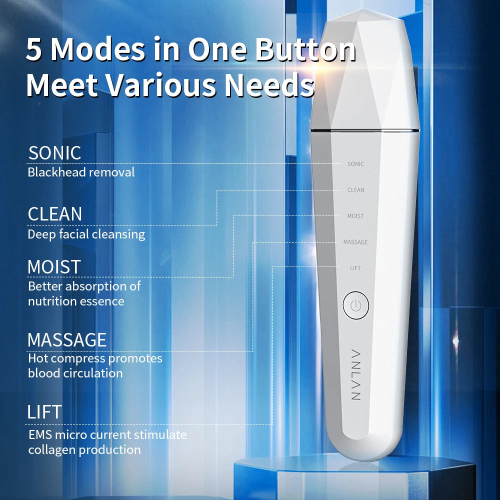 ANLAN Ultrasonic Skin Scrubber – 5-in-1 Facial Lifting Device with EMS, ION, Sonic & 45°C Heat