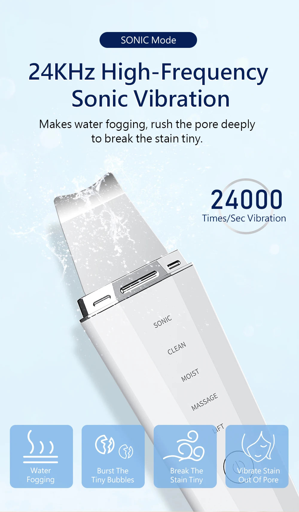 ANLAN Ultrasonic Skin Scrubber – 5-in-1 Facial Lifting Device with EMS, ION, Sonic & 45°C Heat