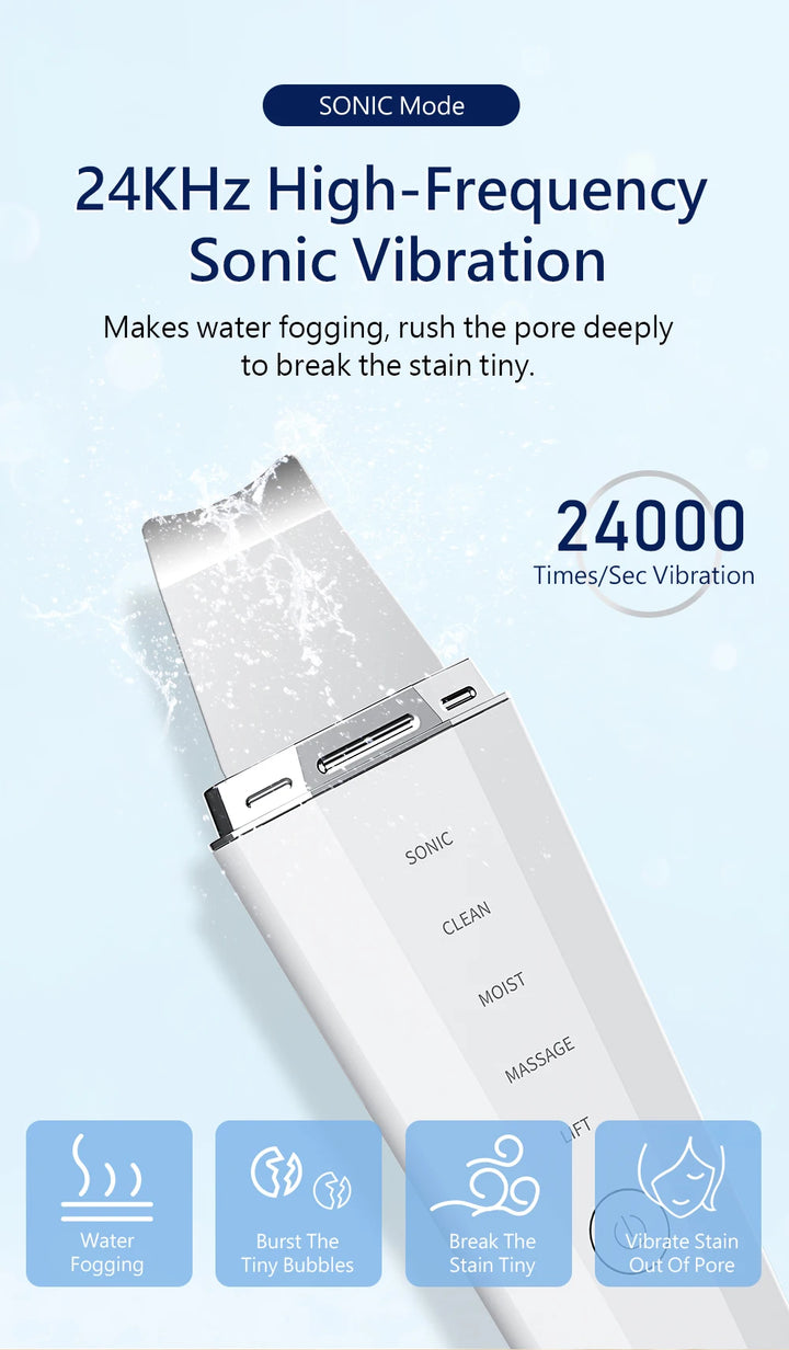 ANLAN Ultrasonic Skin Scrubber – 5-in-1 Facial Lifting Device with EMS, ION, Sonic & 45°C Heat