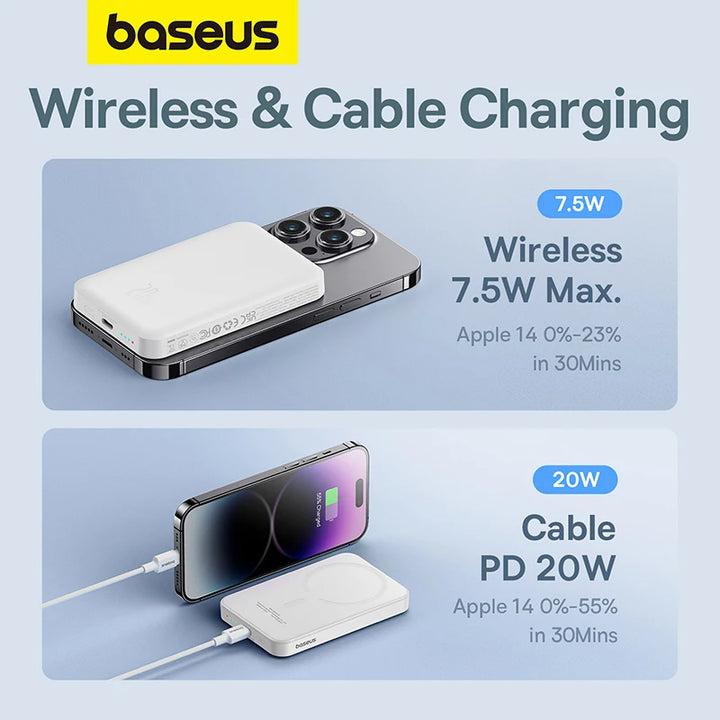 Magnetic Wireless Power Bank 5000mAh – Baseus 20W Fast Charger with USB-C & MagSafe Support