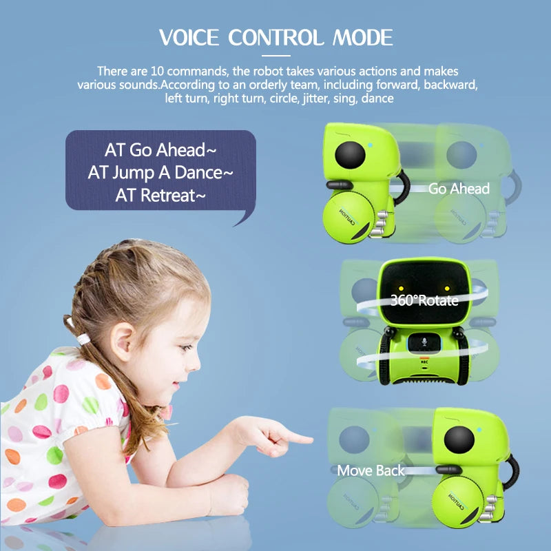 RoboBuddy – Interactive Voice-Controlled Smart Robot Toy for Kids | Dancing, Singing & Educational Fun