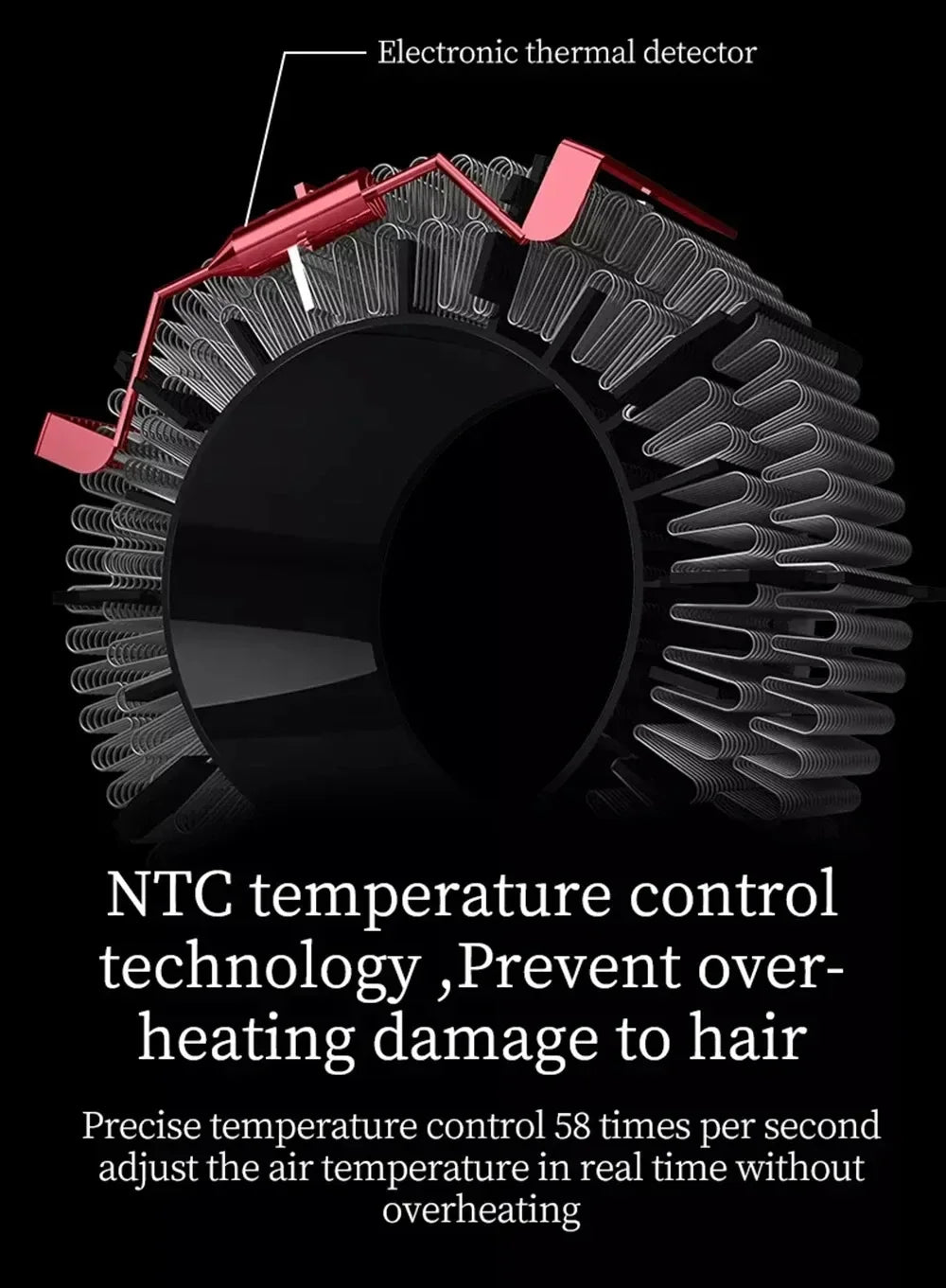 AeroFlow™ Leaf‑Free Ionic Hair Dryer — 110 000 RPM High‑Speed, Salon‑Grade Power