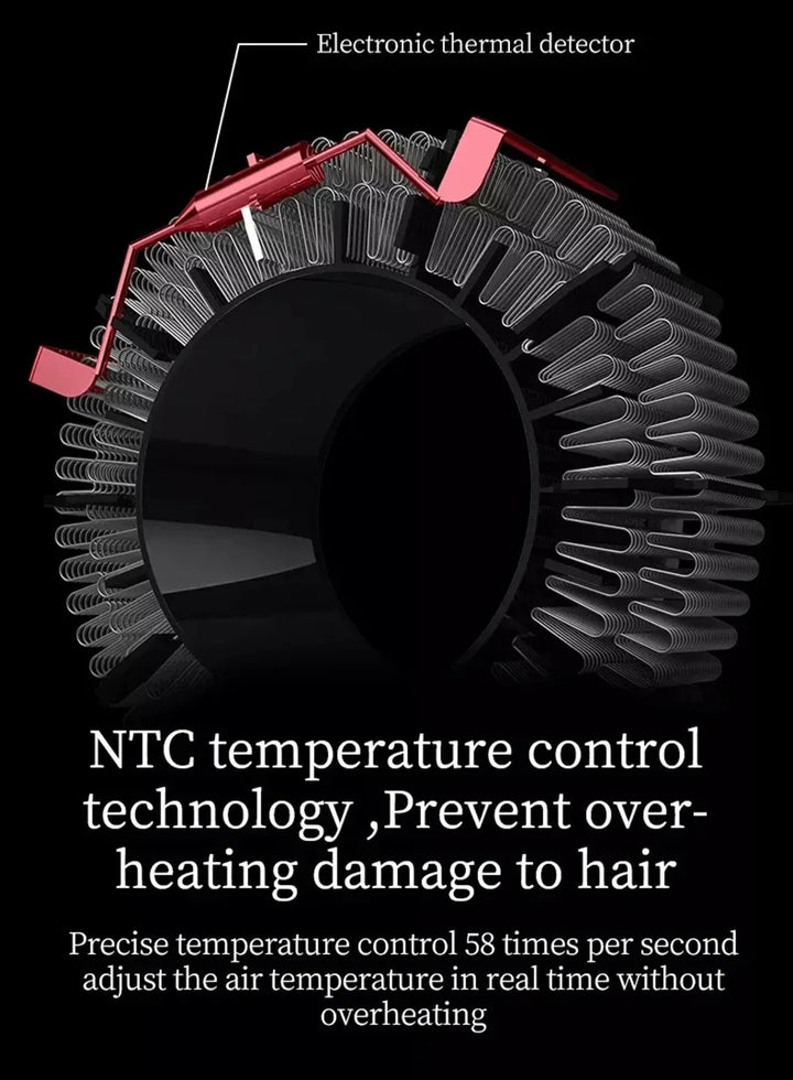 AeroFlow™ Leaf‑Free Ionic Hair Dryer — 110 000 RPM High‑Speed, Salon‑Grade Power