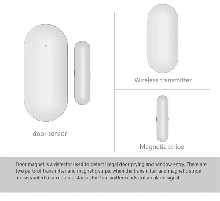 HIVA Wireless Door & Window Security Sensor | Magnetic Alarm Kit