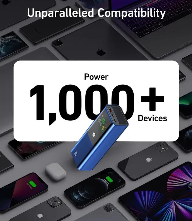 Ranwomen TurboCharge 100W Power Bank 20000mAh | Ultra-Fast PD Charging