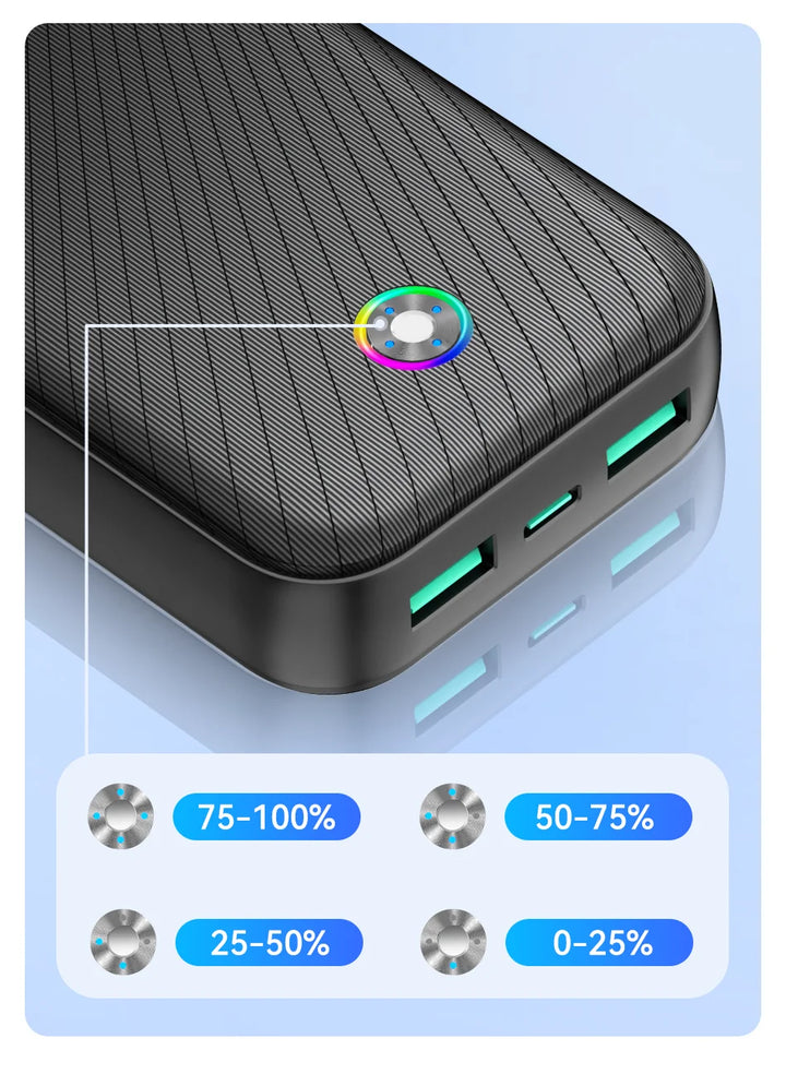 Rocoren Hao Yue Pro Max 22.5W Power Bank | 20,000mAh QC PD 3.0 Fast Charging