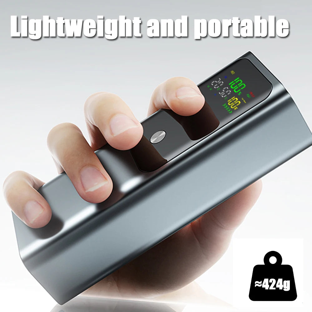 Ranwomen TurboCharge 100W Power Bank 20000mAh | Ultra-Fast PD Charging