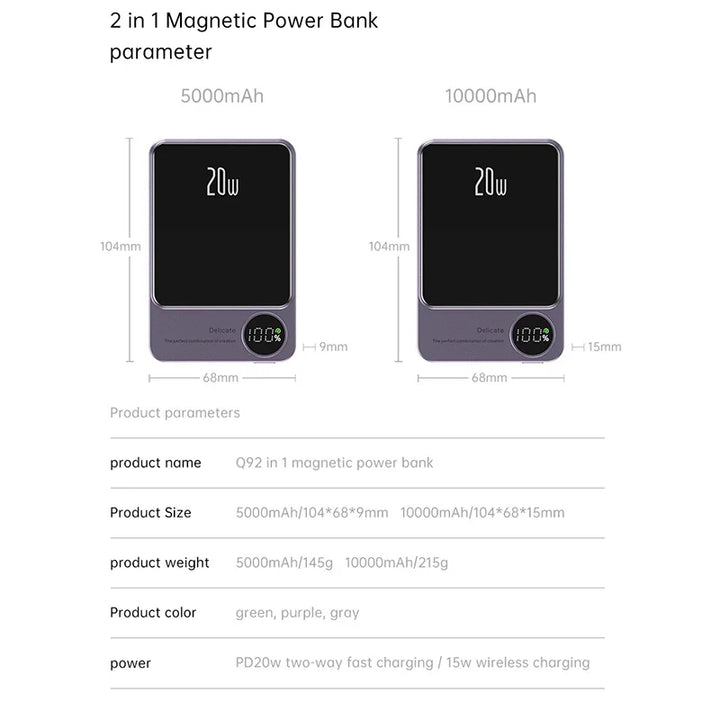 20W MagSafe Wireless Power Bank – 10000mAh Magnetic Fast Charger with LCD Display for iPhone 12–15 Pro Max & More