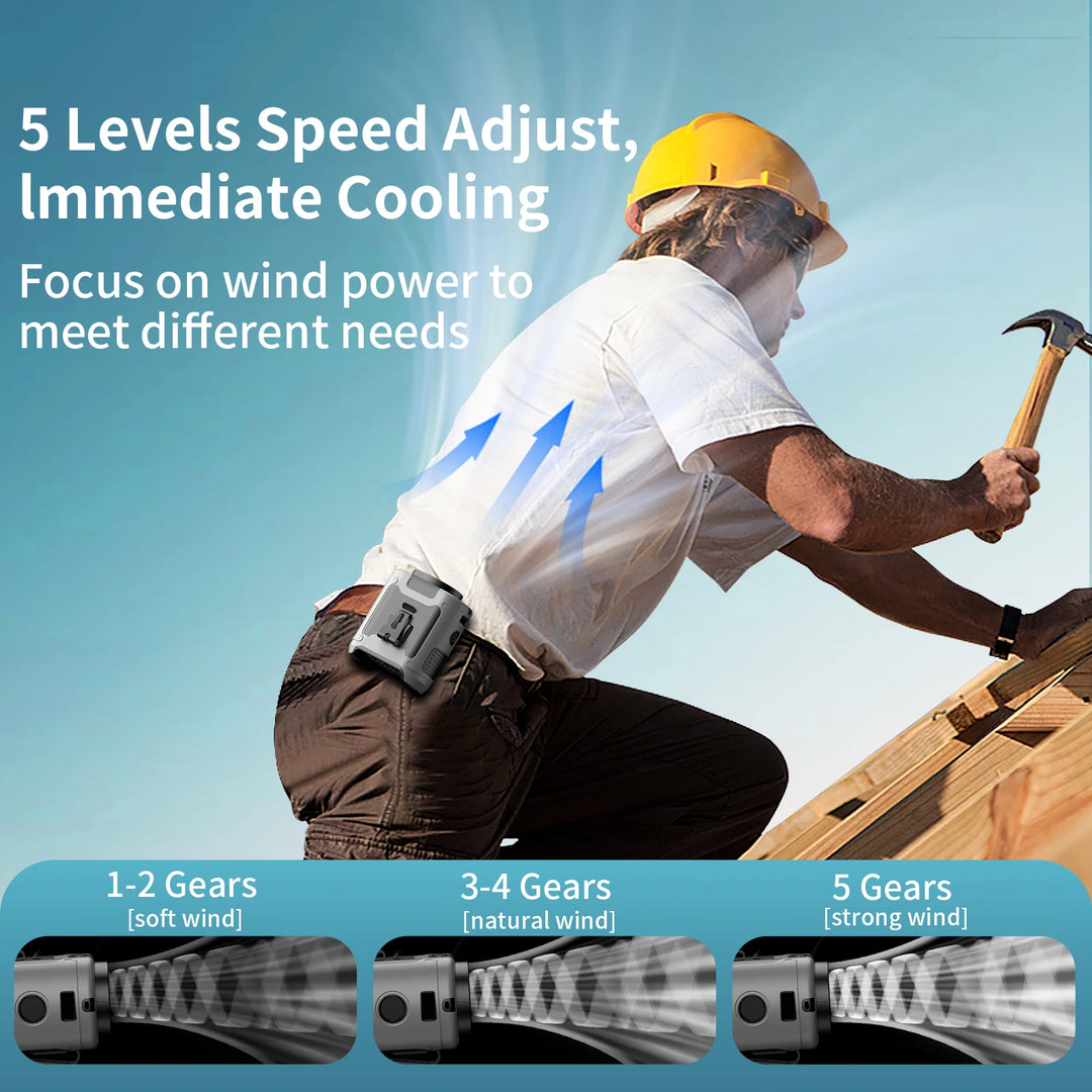 BreezePro™ 20000 mAh 3‑in‑1 Waist & Neck Fan — Turbo‑Wind, LED Light, Power‑Bank