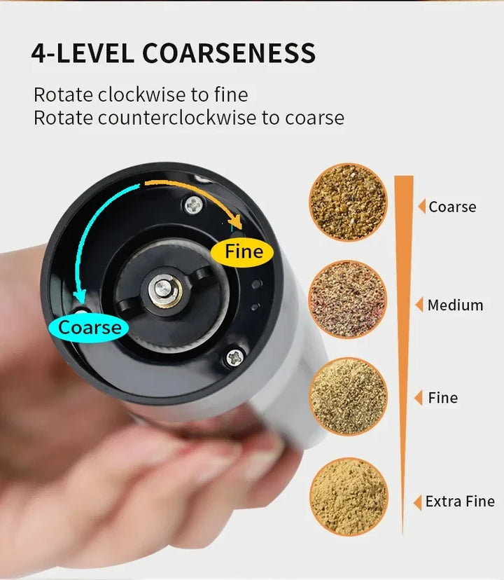 FlavorCraft USB‑Rechargeable Salt & Pepper Grinder — Stepless Ceramic Burr + LED Light