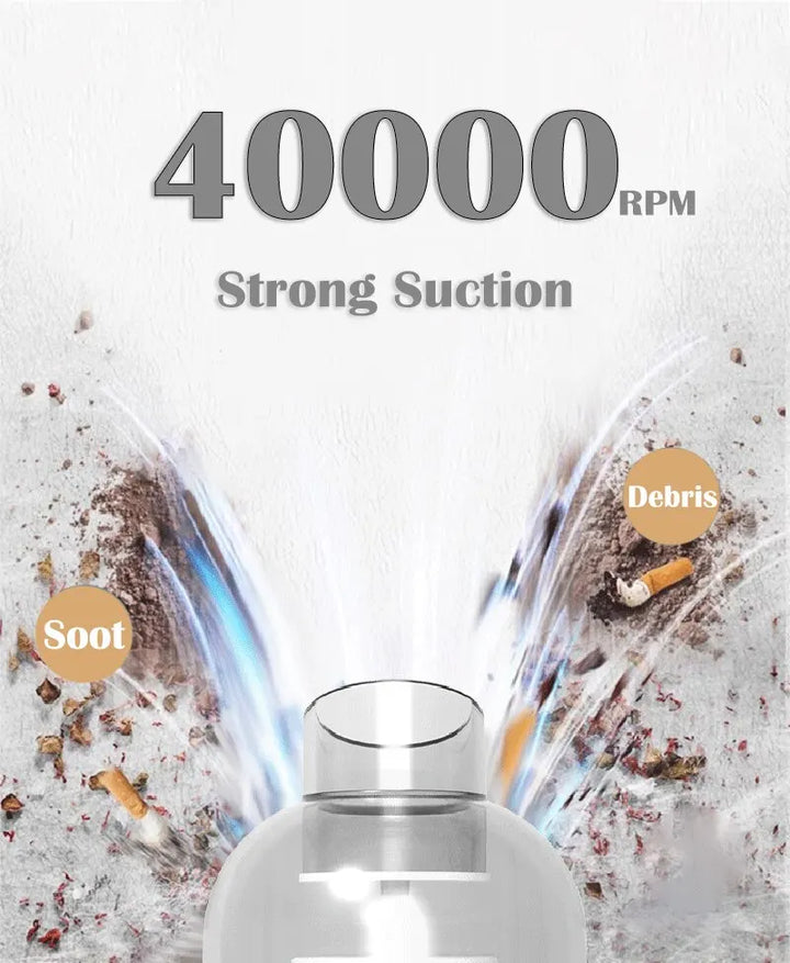 CleanSwift 9000Pa Wireless Mini Vacuum Cleaner | Portable Wet & Dry