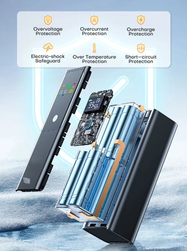 Ranwomen TurboCharge 100W Power Bank 20000mAh | Ultra-Fast PD Charging