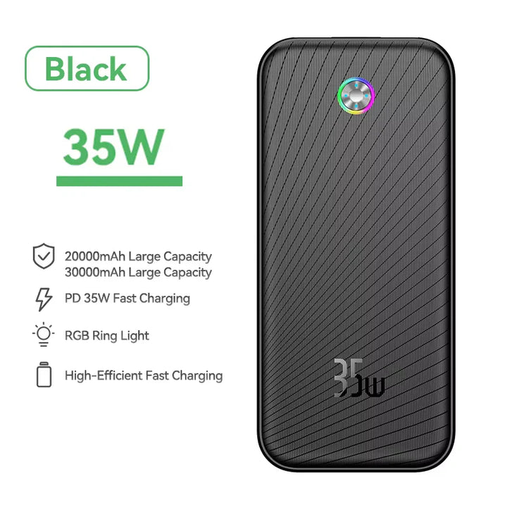 Rocoren Hao Yue Pro Max 22.5W Power Bank | 20,000mAh QC PD 3.0 Fast Charging