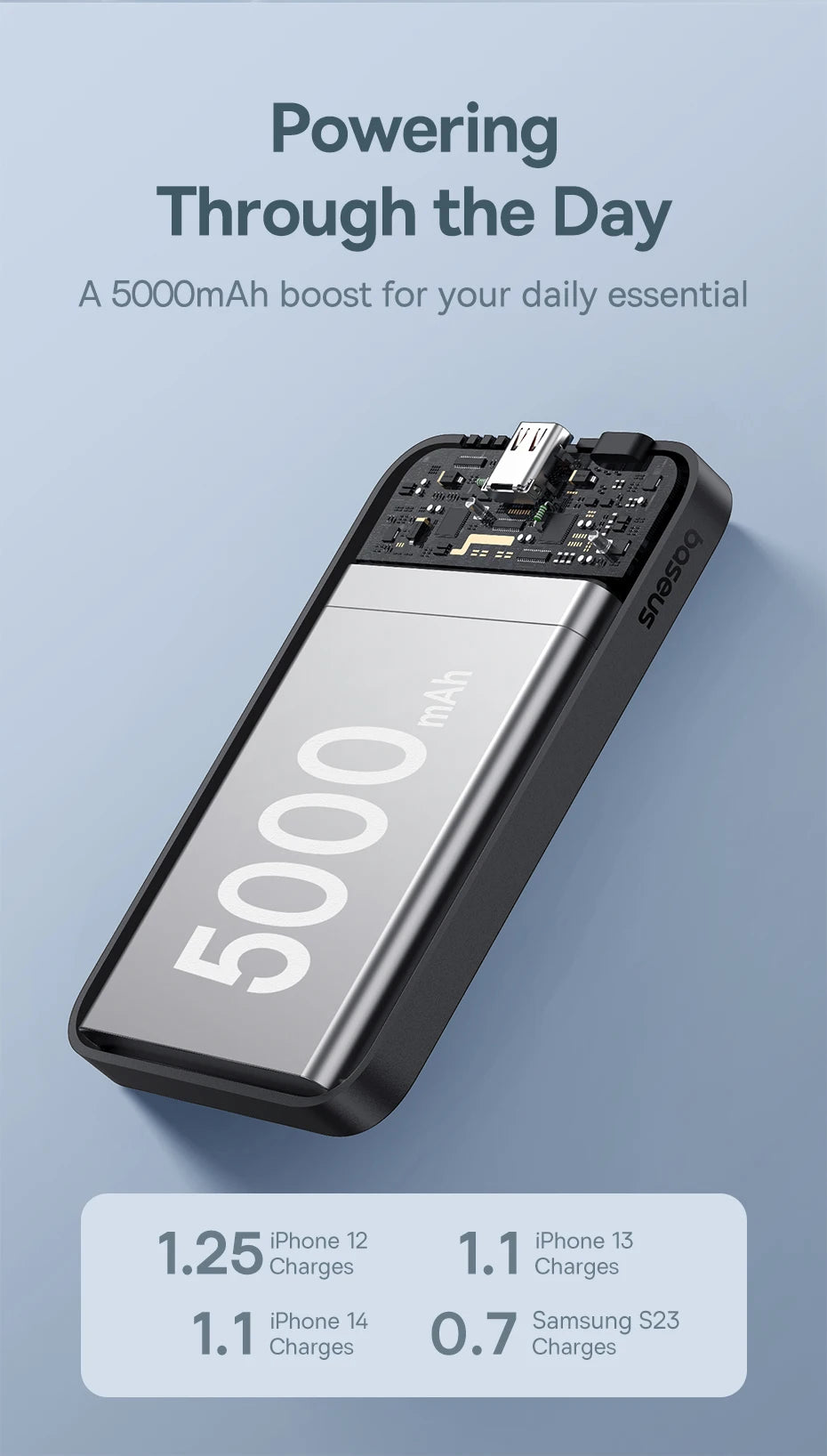 Magnetic Wireless Power Bank 5000mAh – Baseus 20W Fast Charger with USB-C & MagSafe Support