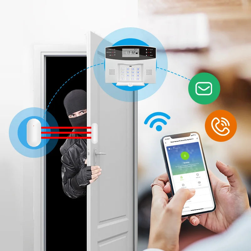 Tuya SmartGuard WiFi GSM Home Security Alarm System | Wireless 433MHz Smart Sensors & Detectors