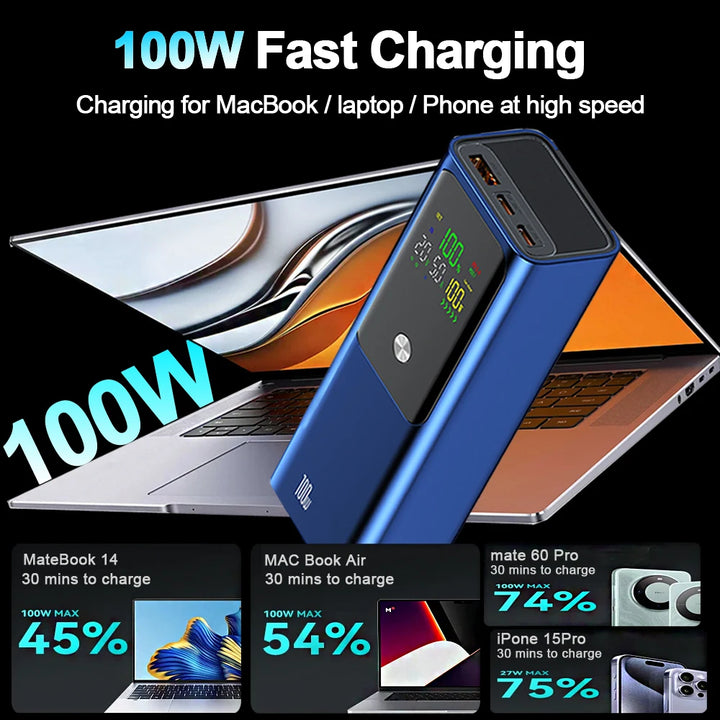 Ranwomen TurboCharge 100W Power Bank 20000mAh | Ultra-Fast PD Charging
