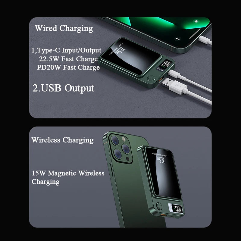 MagniCharge Ultra 100000mAh Wireless Power Bank | 22.5W Super Fast Charge