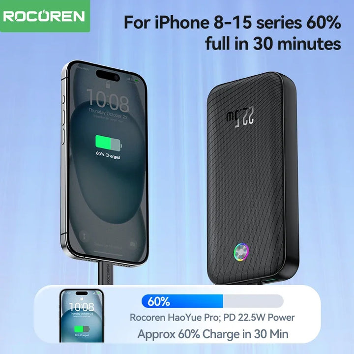 Rocoren Hao Yue Pro Max 22.5W Power Bank | 20,000mAh QC PD 3.0 Fast Charging