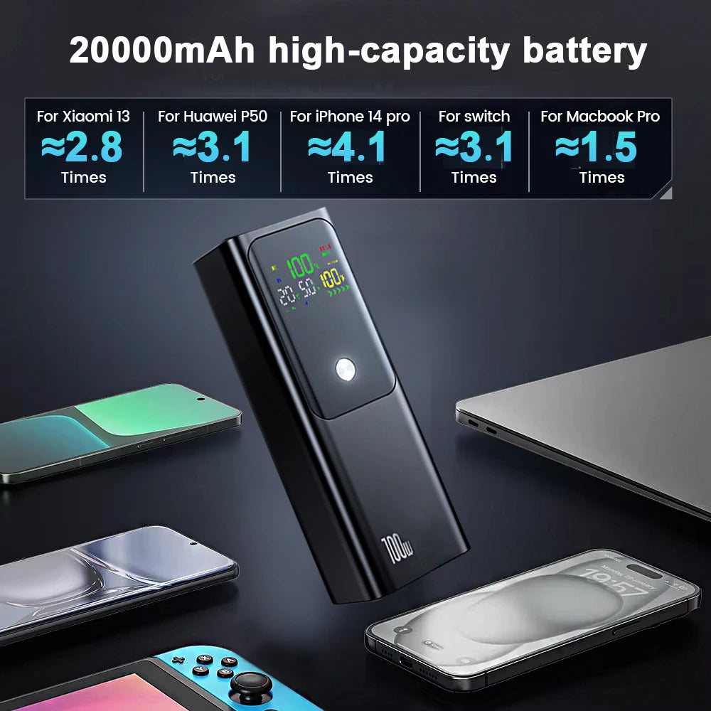 Ranwomen TurboCharge 100W Power Bank 20000mAh | Ultra-Fast PD Charging