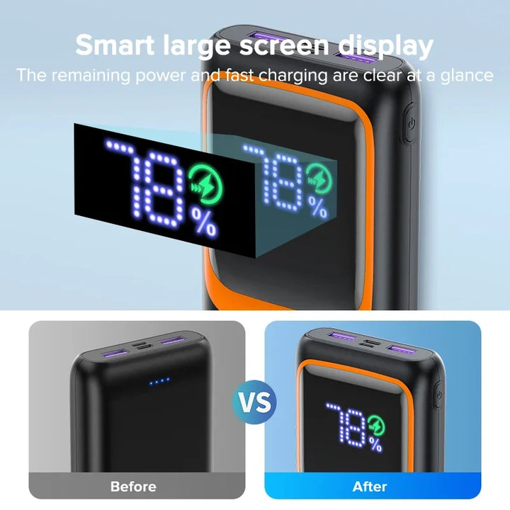 QOOVI TurboCharge 20000mAh Power Bank | 22.5W PD Fast Charge