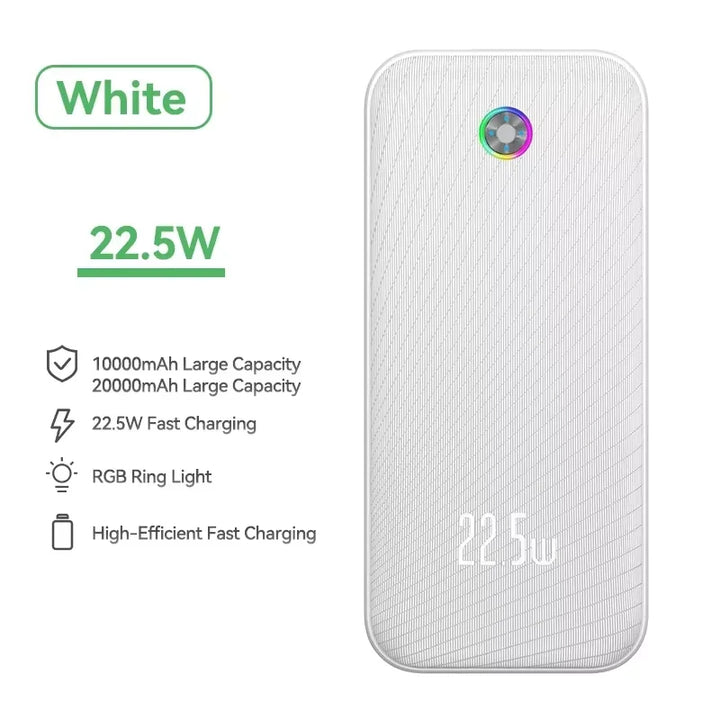 Rocoren Hao Yue Pro Max 22.5W Power Bank | 20,000mAh QC PD 3.0 Fast Charging