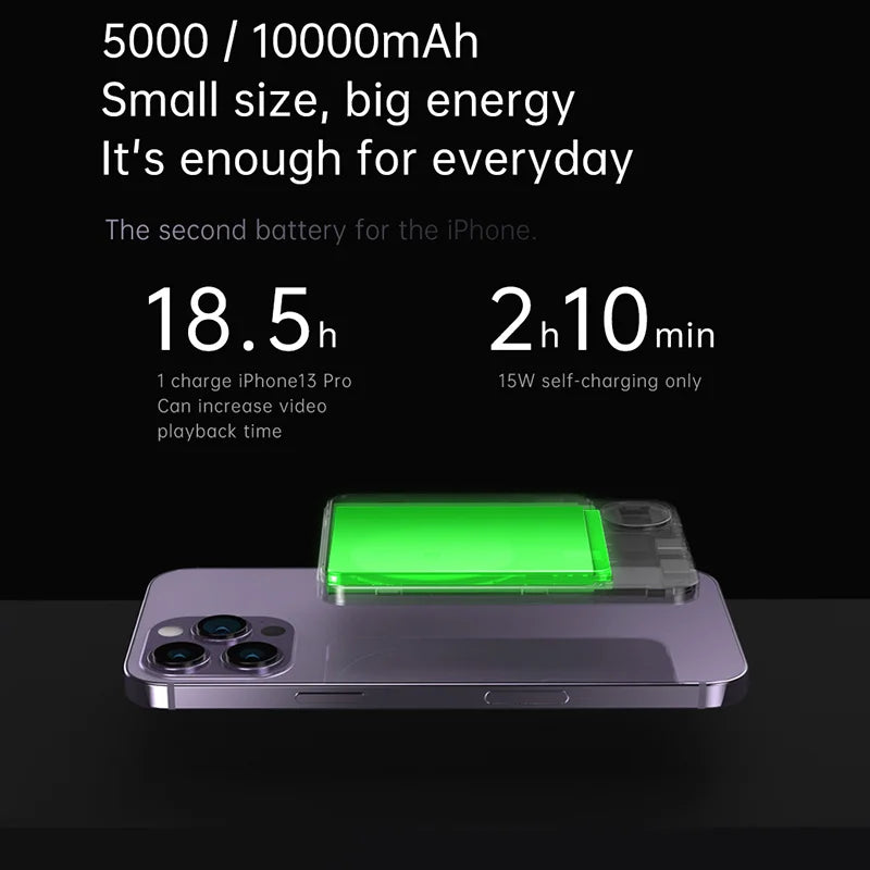20W MagSafe Wireless Power Bank – 10000mAh Magnetic Fast Charger with LCD Display for iPhone 12–15 Pro Max & More