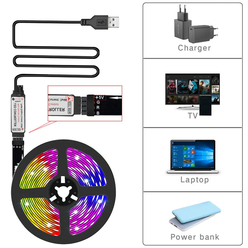 AuroraGlow™ – RGB LED Strip Lights 10m/20m | Vibrant Room & Party Ambience with 44-Key Remote