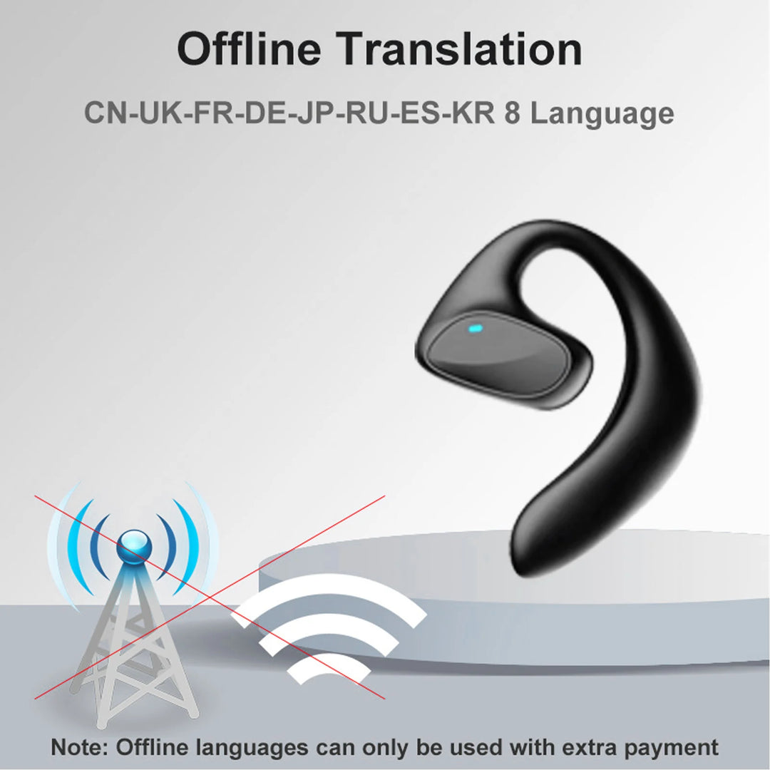 NovaLingo™ AI – Real-Time Smart Translator Earbuds (144 Languages)