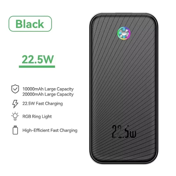 Rocoren Hao Yue Pro Max 22.5W Power Bank | 20,000mAh QC PD 3.0 Fast Charging