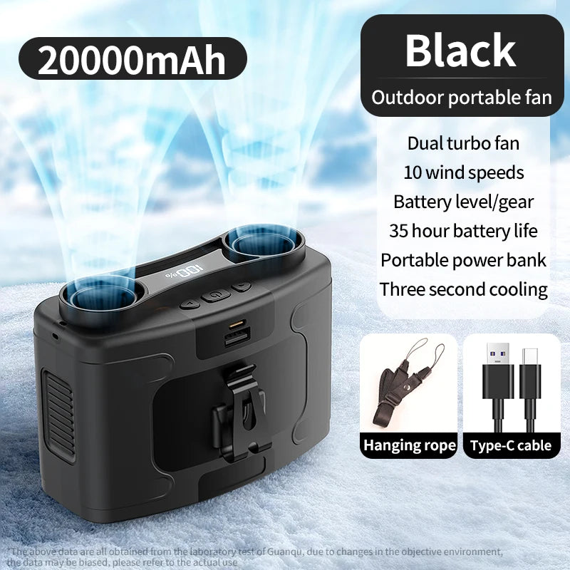 BreezePro™ 20000 mAh 3‑in‑1 Waist & Neck Fan — Turbo‑Wind, LED Light, Power‑Bank