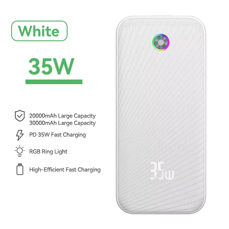 Rocoren Hao Yue Pro Max 22.5W Power Bank | 20,000mAh QC PD 3.0 Fast Charging