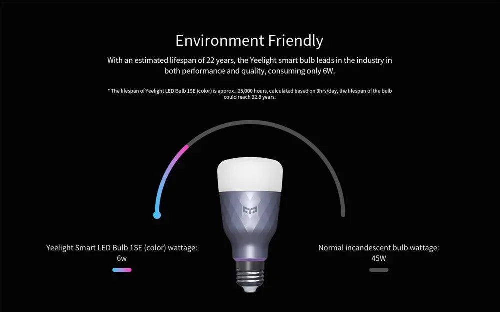 Yeelight 1S/1SE Smart LED Bulb | WiFi & APP Remote Control RGB E27