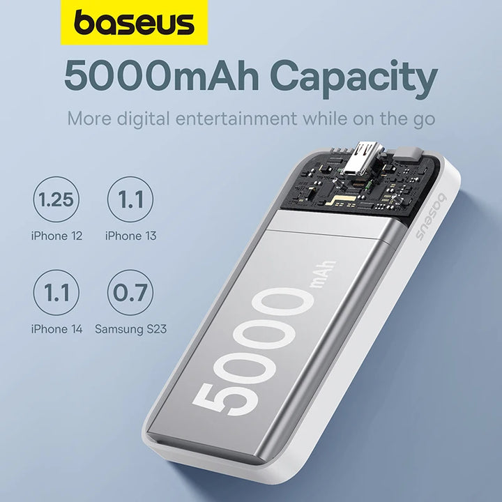 Magnetic Wireless Power Bank 5000mAh – Baseus 20W Fast Charger with USB-C & MagSafe Support