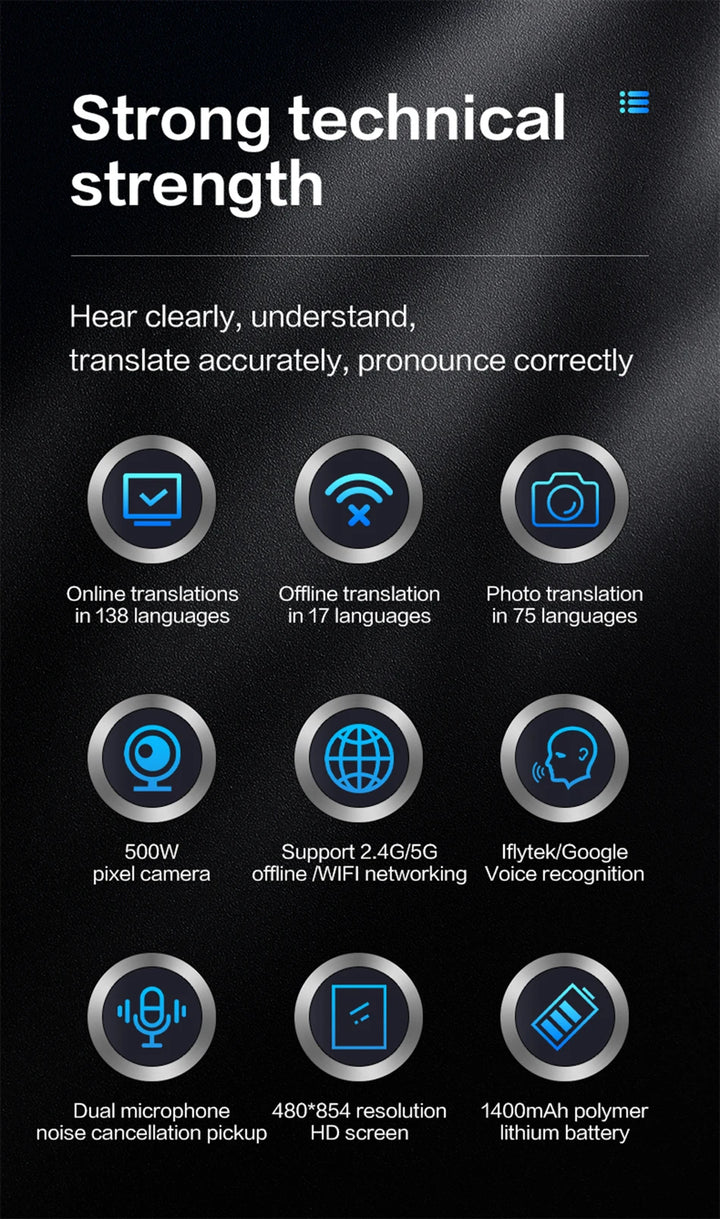 LingoPro™ T17 – AI Offline Voice & Photo Translator (138 Languages)