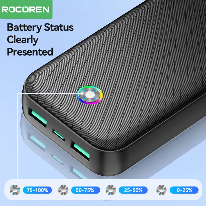 Rocoren Hao Yue Pro Max 22.5W Power Bank | 20,000mAh QC PD 3.0 Fast Charging