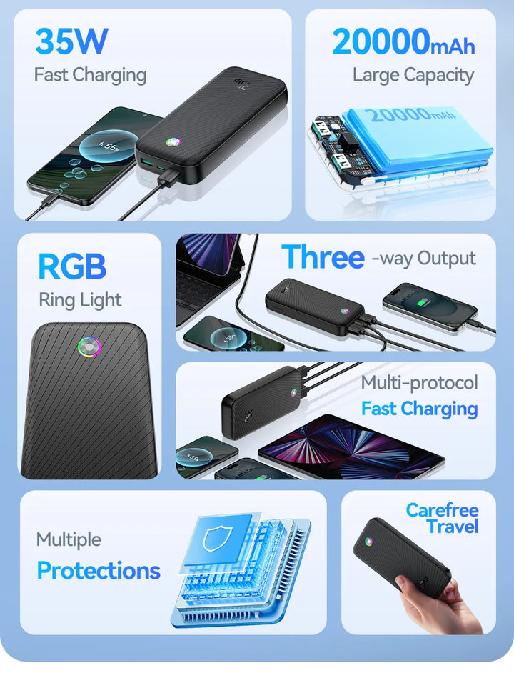 Rocoren Hao Yue Pro Max 22.5W Power Bank | 20,000mAh QC PD 3.0 Fast Charging
