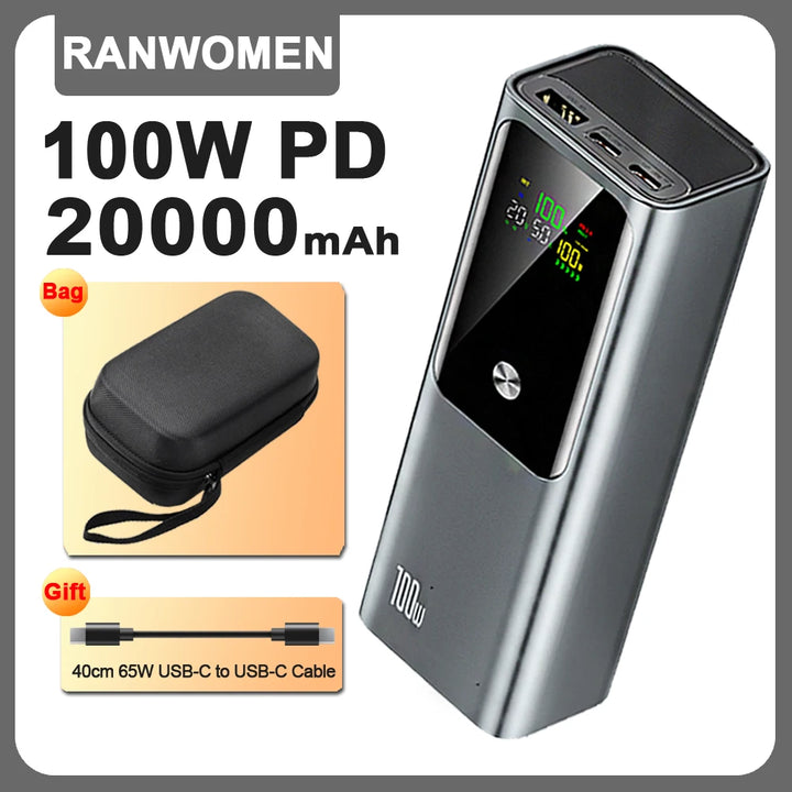 Ranwomen TurboCharge 100W Power Bank 20000mAh | Ultra-Fast PD Charging